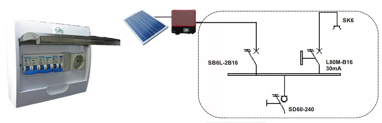 SPC010 solar beveiliging installatieautomaat + 1 WCD
