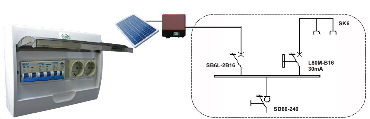SPC020 solar beveiliging installatieautomaat + 2 WCD