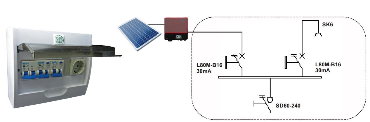 SPC110 solar beveiliging aardlekautomaat + 1 WCD